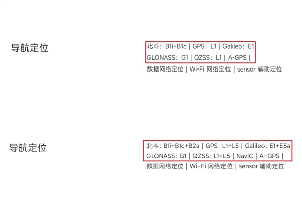 现在的中端机 16GB+1TB只卖2599元！却悄悄偷工减料