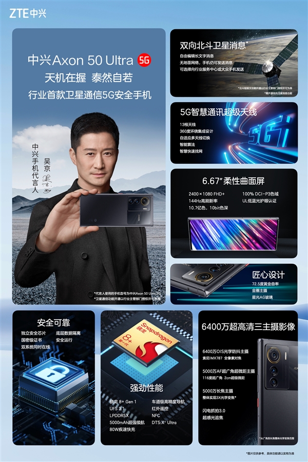 吴京代言！一图看懂中兴Axon 50 Ultra：业内首款卫星通信5G手机