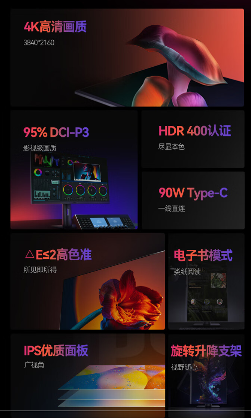 1499元 HKC推出P272U PRO显示器：4K IPS屏、90W供电