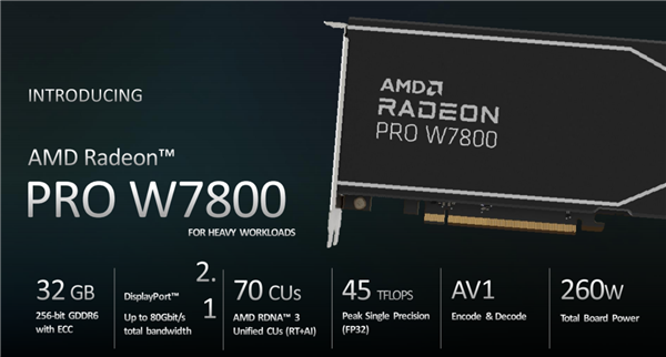 AMD发布RDNA3架构Radeon Pro W7000系列专业显卡：AI性能提升2.7倍、满血3999美元