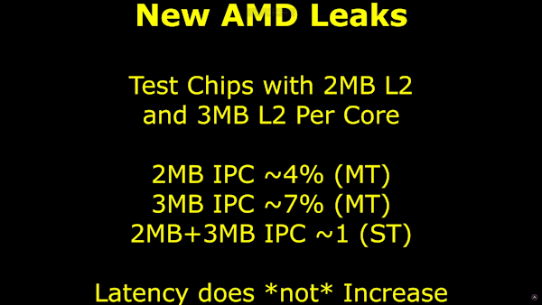 底层推倒重构！AMD Zen5处理器全家桶就位：可以攒钱了