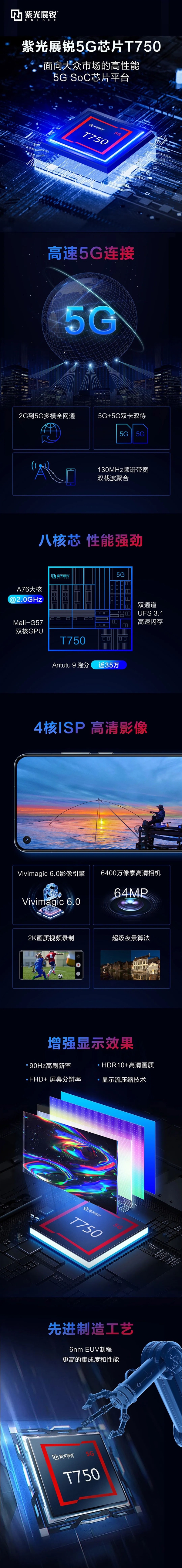 紫光展锐T750平台发布：6nm EUV打造、支持5G多模全网通