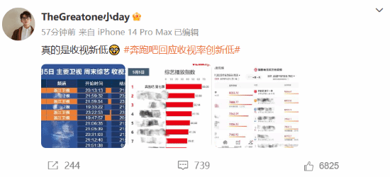 网传《跑男》收视率创新低：官方下场晒图否认
