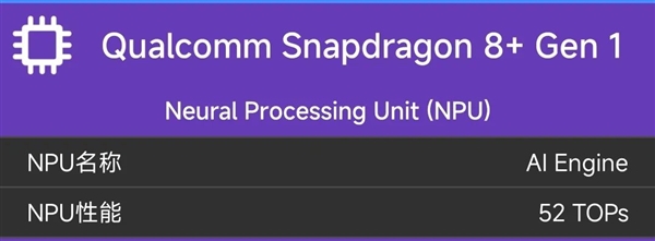不花钱就提升《原神》帧率?高通弄出了个好东西:学习AMD