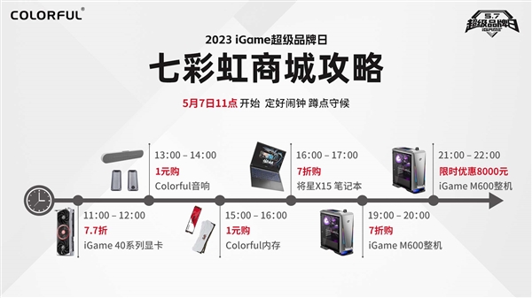 3090 Ti能抵7200元 iGame以旧换新7日开启：RTX 40显卡这下真的便宜了