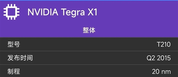不花钱就提升《原神》帧率?高通弄出了个好东西:学习AMD