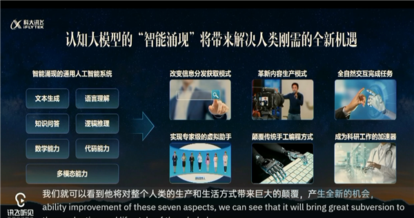 国产最强AI来了！讯飞星火认知大模型现场演示：中文超越ChatGPT 英文已接近