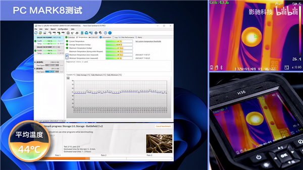 影驰PCIe 5.0 SSD温度实测：小风扇立功了
