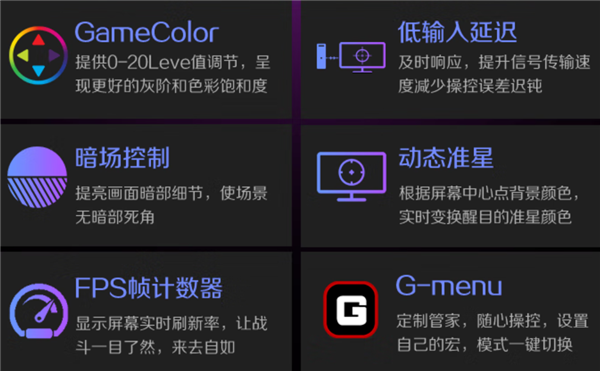 土豪该有的OLED电竞装备 AOC 2K240Hz显示器6949元（0.01ms响应）