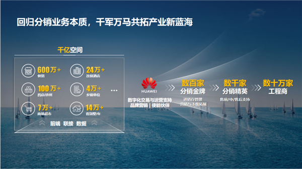 重磅！华为子品牌“华为坤灵”发布：主打分销市场