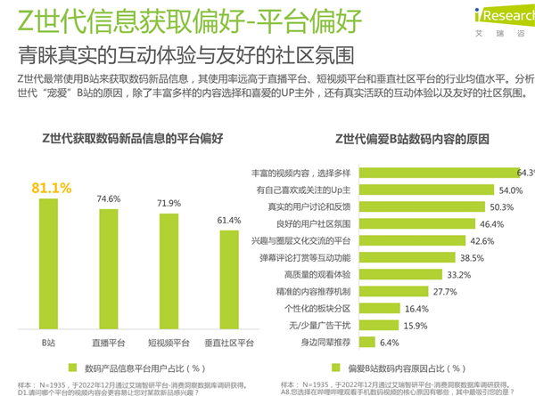 只有4G的华为是首选？报告称国内95/00/10后更青睐国产手机：你还买苹果吗