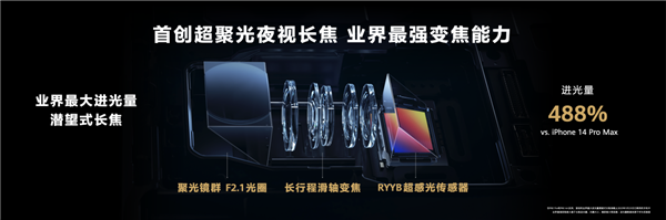 DXO拍照全球第一！华为P60 Pro海外发布：1199欧元起
