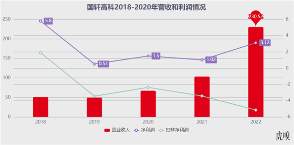昔日“电池一哥”孤注一掷 能打赢宁德时代吗?