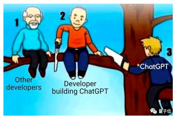 搜索引擎压力山大！ChatGPT访问量创新高：面前只剩三家