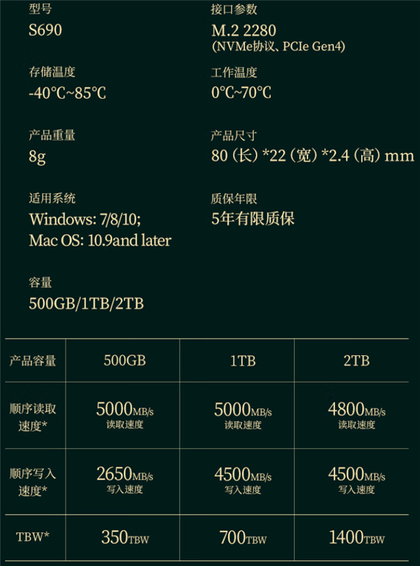 国产SSD继续卷：梵想S690 2TB到手价499元 4800MB/s
