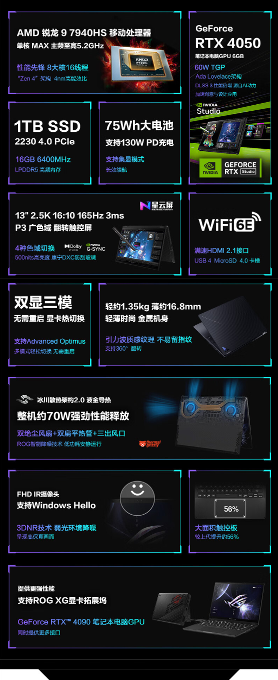 10499元 华硕ROG幻13 2023翻转本上架：RTX4050独显