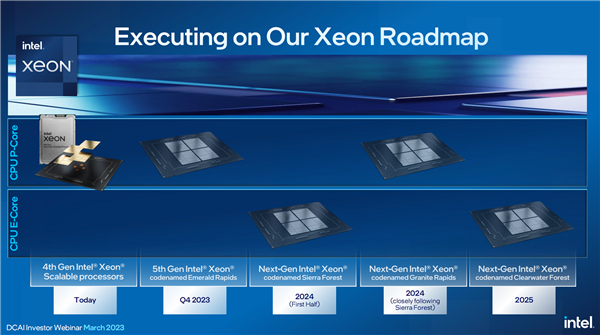 AMD预告Zen4霄龙新品：128核心、1254MB缓存都要来了