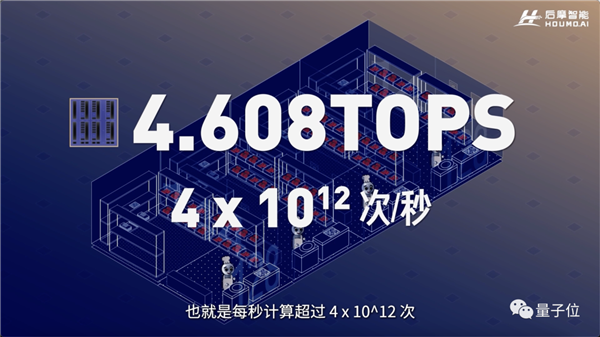 中国自主芯片对标NVIDIA 功耗只有35W！2年就开发出来了