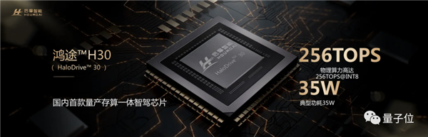 中国自主芯片对标NVIDIA 功耗只有35W！2年就开发出来了