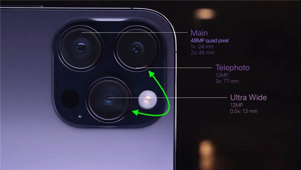 iPhone 15 Pro Max曝光：加入潜望长焦 镜头位置变了