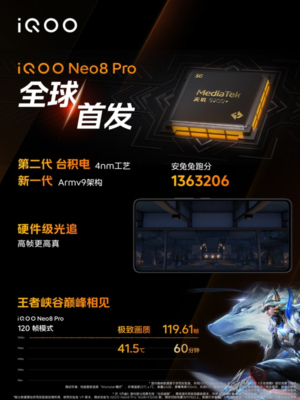 iQOO Neo8 Pro发布：全球首发天玑9200+ 3099元起