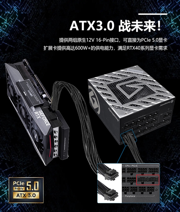 艾湃电竞发布千瓦ATX 3.0全模组电源奥丁系列：80 PLUS白金认证、可零噪音