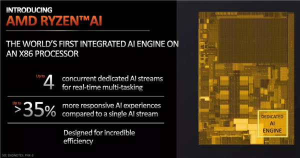 40年来最令人兴奋的技术 AMD锐龙支持AI加速：适配新版Win11