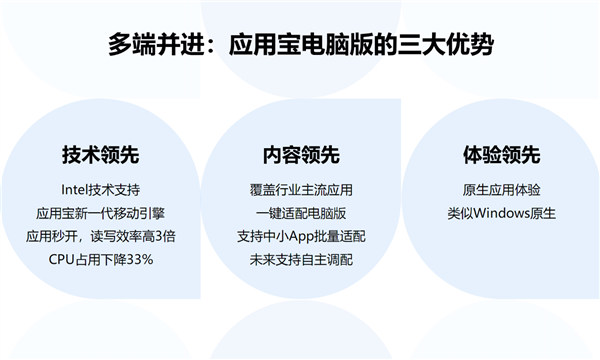 PC、手机生态融合！Intel、腾讯一起找到了最好的路子