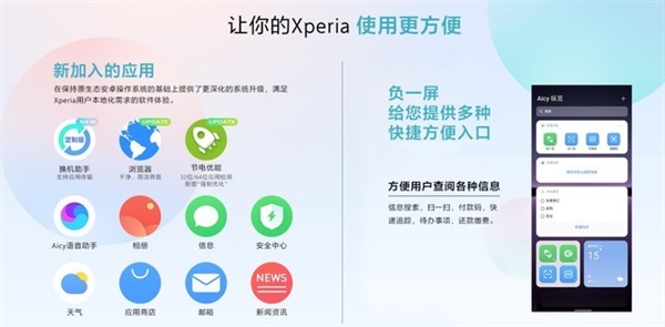 索尼Xperia 1 V为何不用一英寸主摄？背后原因揭开