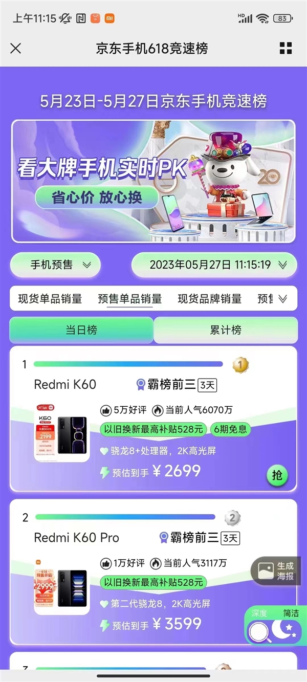 小米手机618销量榜多电商平台登顶：Redmi K60、小米13杀疯了