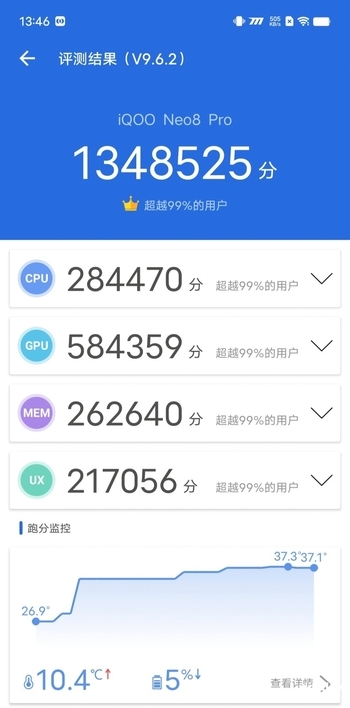 iQOO Neo8 Pro上手：天玑之王稳了