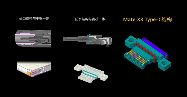 随便看 随便抄！华为Mate X3技术全盘托出 给友商上了一课