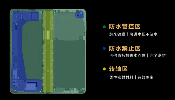 随便看 随便抄！华为Mate X3技术全盘托出 给友商上了一课