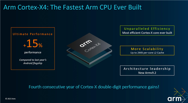 ARM发布Corte-X4/A720/520 CPU架构：淘汰32位、首次14核 功耗大降40%