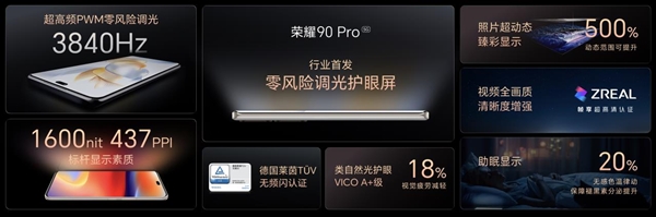 零风险调光护眼屏 荣耀90系列全球首发3840Hz超高频屏幕技术