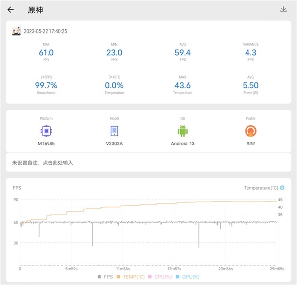 iQOO Neo8 Pro上手：性能称霸安卓阵营 没有短板