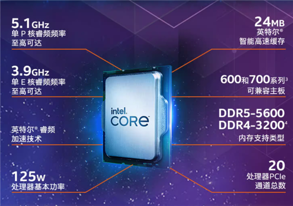 无敌性价比、能灭Zen4全家桶 Intel 14核酷睿i5-13600KF到手1969元