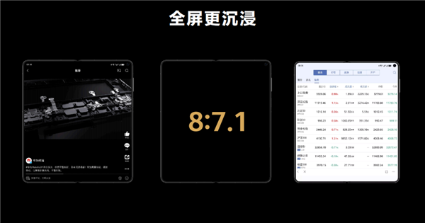 “十项全能”是怎样一种体验？华为Mate X3绝对是大屏折叠旗舰天花板