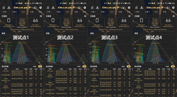 中兴晴天墙面路由器上手：新一代WiFi 6穿墙神器