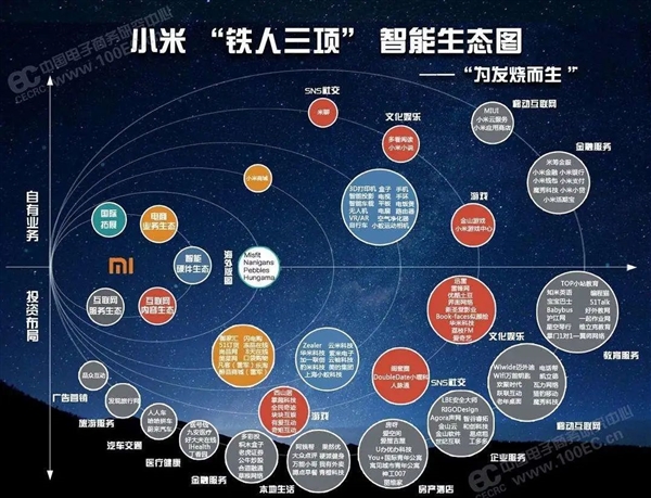 什么叫塑料友情？看看手机厂商的这一堆“联盟”就知道了