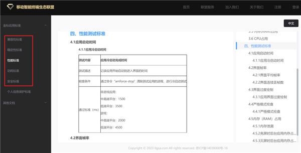 什么叫塑料友情？看看手机厂商的这一堆“联盟”就知道了