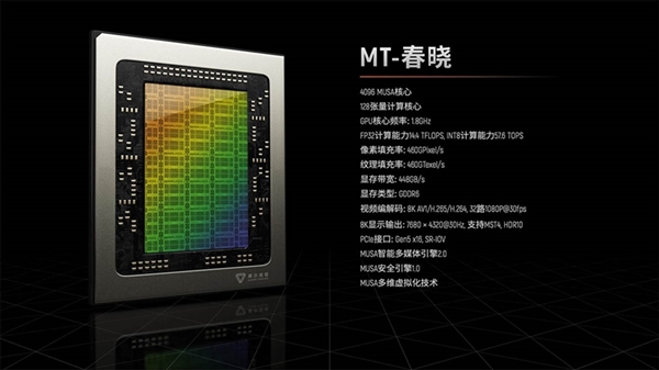 国产显卡已追上RTX 3060 英伟达黄仁勋发声：不能轻视