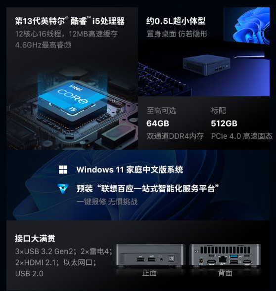首发2999元 联想百应新款迷你主机上架：13代i5、机身仅0.5L