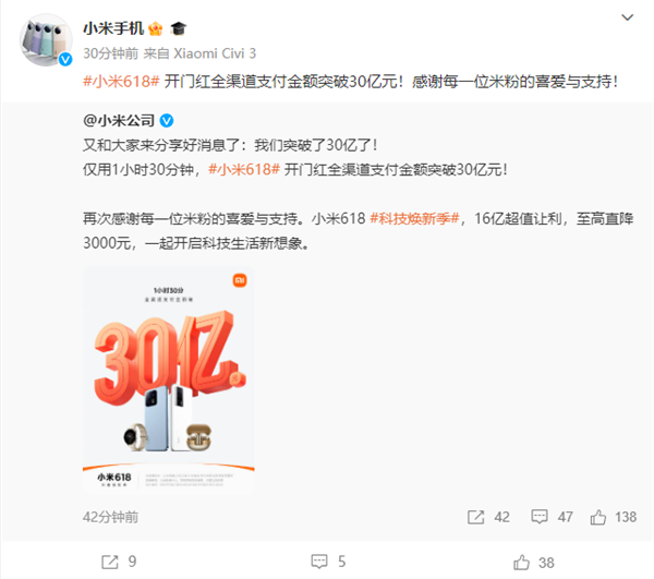 90分钟破30亿！小米618开门红 雷军发文祝贺