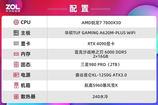 锐龙7 7800X3D+A620实测：性能强过酷睿i9-13900K