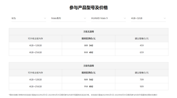 老旗舰不死！华为手机8.8折升级内存来了：342元起 最高512GB