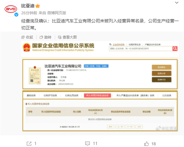 比亚迪汽车工业公司经营异常？比亚迪回应：一切正常