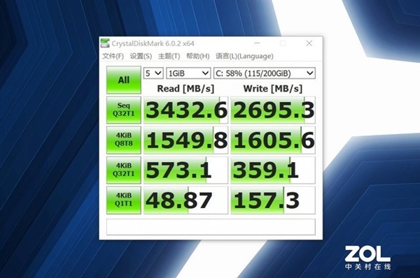 存储价格被国产干碎 大厂密谋涨价：2TB该抄底了