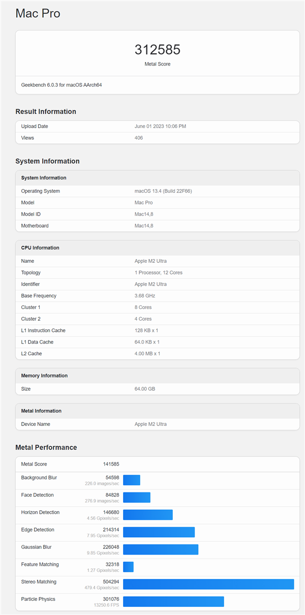 新款Mac Pro现身跑分平台：M2 Ultra处理器 频率3.68 GHz 