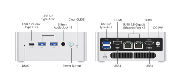 铭凡推出NPB5迷你主机：i7-13500H 双雷电4+双2.5G网口